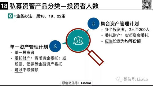 大資管新規(guī)下私募資管產(chǎn)品監(jiān)管全解析與因私出入境中介服務(wù)的合規(guī)要點