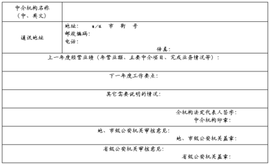 因私出入境中介機構(gòu)資格申請指引與行業(yè)服務(wù)解析