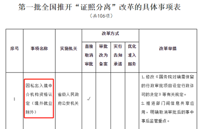 中國取消因私出入境中介資格認定，移民留學服務步入新階段