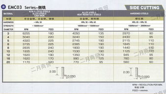 國內(nèi)貿(mào)易代理 連接供需的橋梁與商業(yè)增長(zhǎng)的引擎